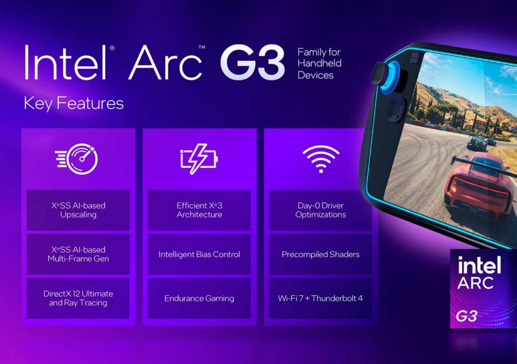 Intel-Arc-G_spec-introduction-2